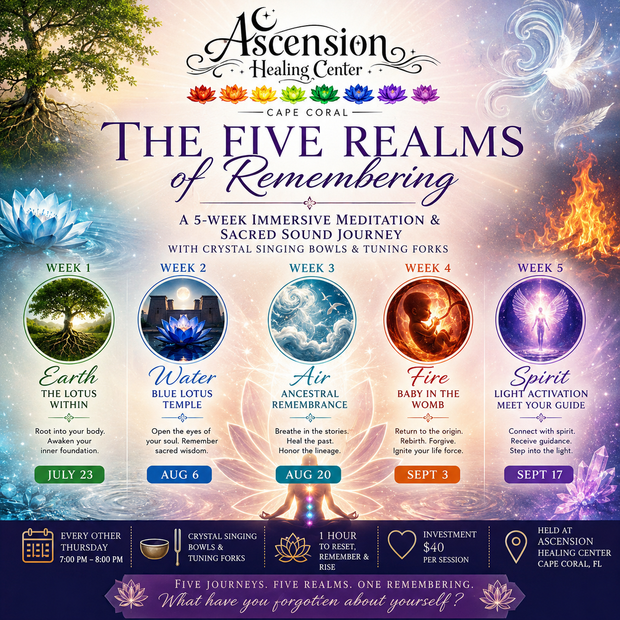 Fire, Baby in the Womb | The Five Realms of Remembering  | September 3