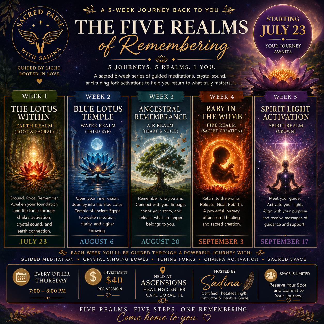 The Five Realms of Remembering - Earth, The Lotus Within | July 23